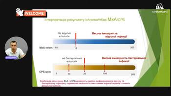 Презентація В. Максимова: MxA/CRP — новий маркер діагностики гострих респіраторних вірусних інфекцій